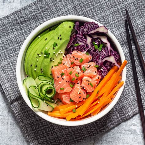 poke bowl betekenis.